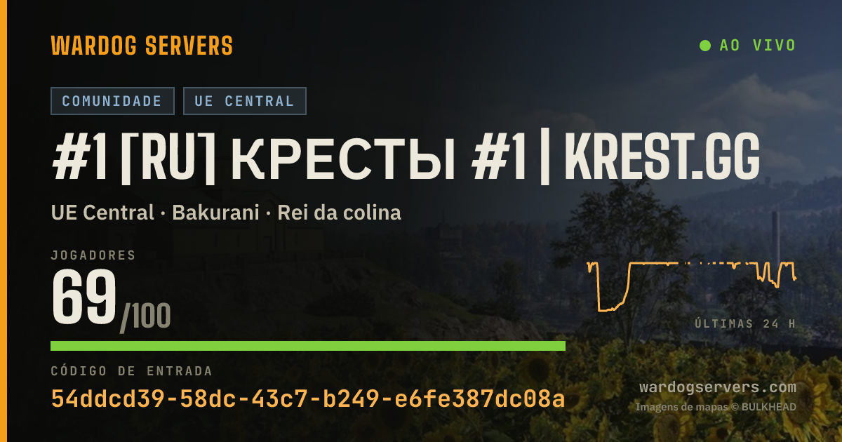 Banner de status ao vivo de #1 [RU] Кресты #1 | krest.gg