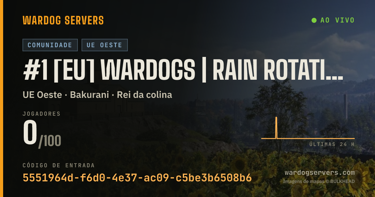 Banner de status ao vivo de #1 [EU] Wardogs | Rain Rotation | 250 Ping Limit