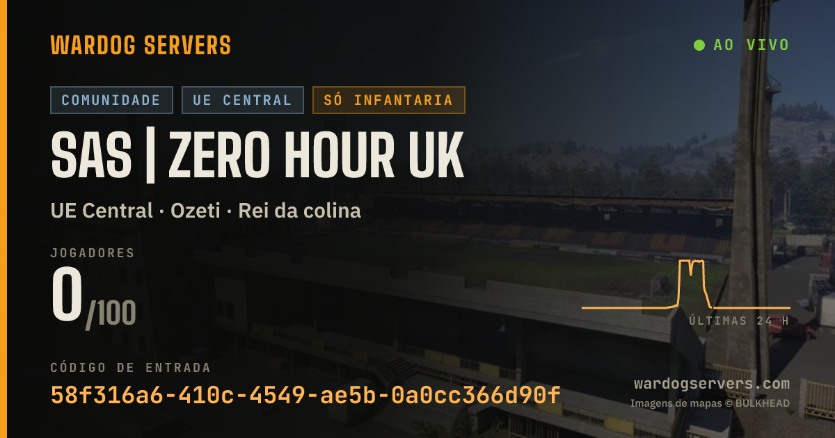 Banner de status ao vivo de SAS | Zero Hour UK