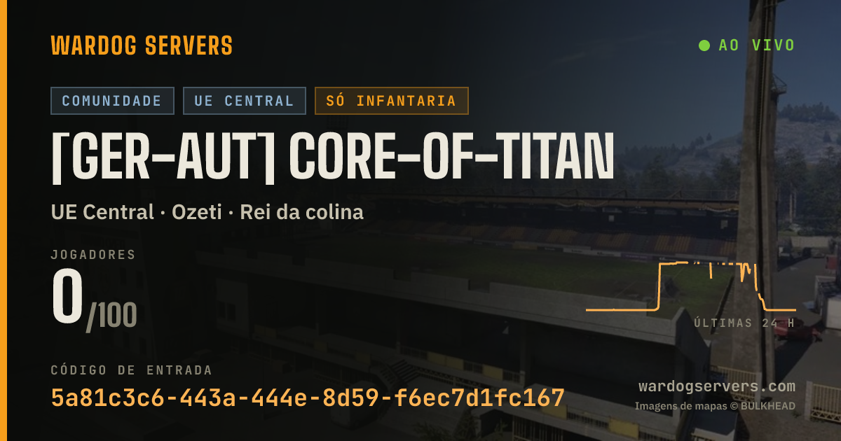 Banner de status ao vivo de [GER-AUT] Core-of-Titan