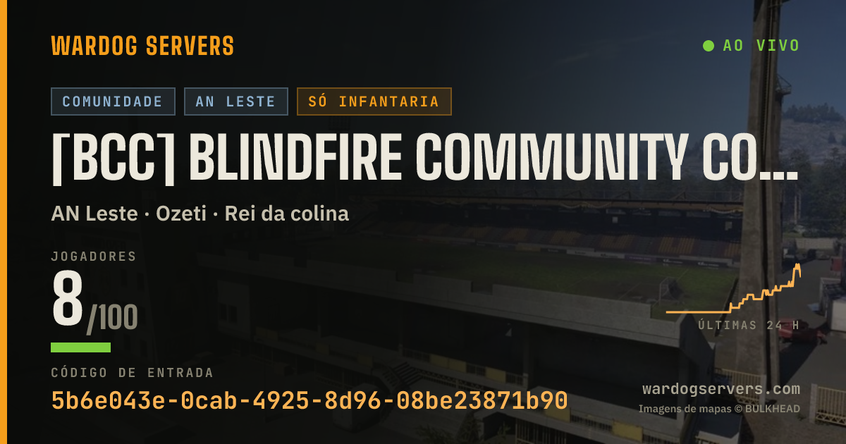 Banner de status ao vivo de [BCC] Blindfire Community College #2 | Infantry Only