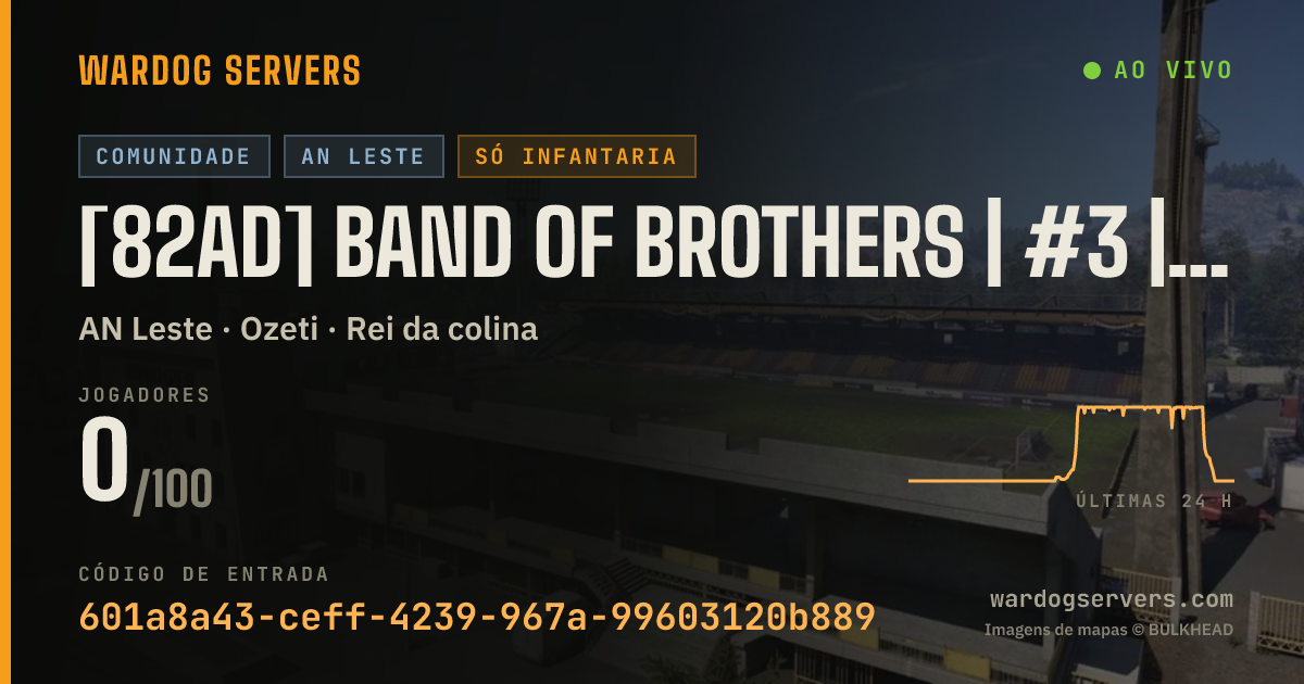 Banner de status ao vivo de [82AD] Band Of Brothers | #3 | [GL BANNED] discord.gg/82nd