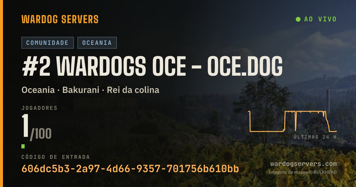 Banner de status ao vivo de #2 WARDOGS OCE - OCE.DOG