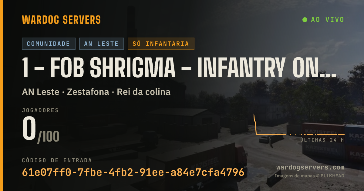Banner de status ao vivo de 1 - FOB SHRIGMA - INFANTRY ONLY - NYC - discord.gg/shrigma