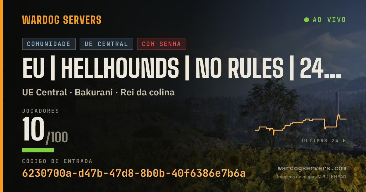 Banner de status ao vivo de EU | HELLHOUNDS | NO RULES | 24/7 ACTIVE ADMINS