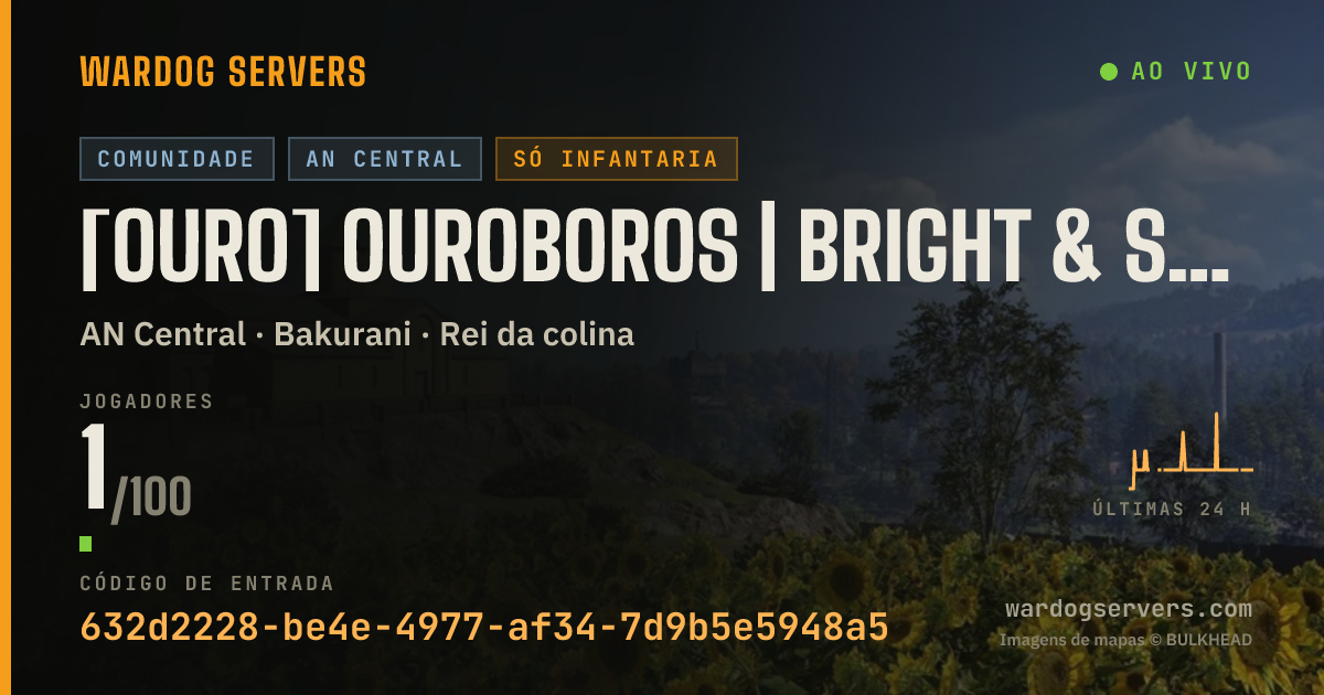 Banner de status ao vivo de [OURO] OUROBOROS | Bright & Sunny