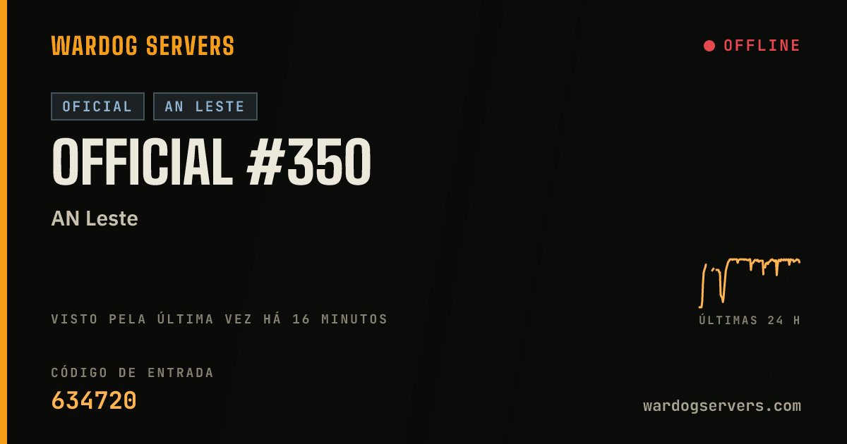 Banner de status ao vivo de Official #350