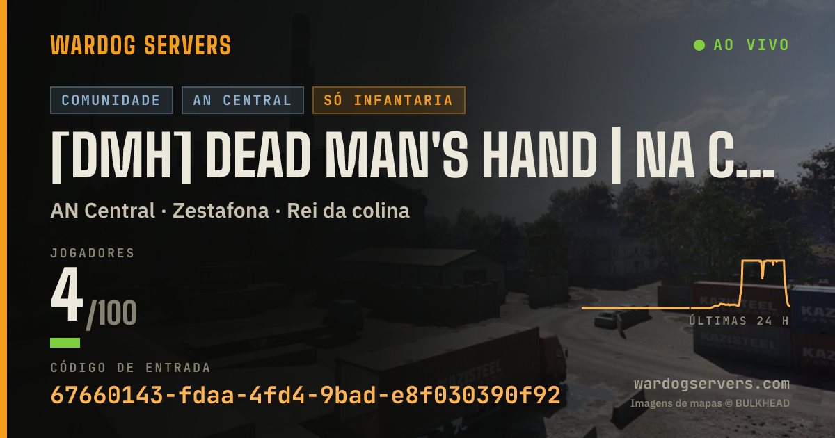Banner de status ao vivo de [DMH] Dead Man's Hand | NA Central | Discord.gg/DMH
