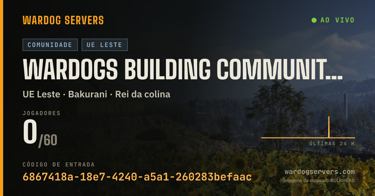 Banner de status ao vivo de WARDOGS BUILDING COMMUNITY - NOR/ENG Server