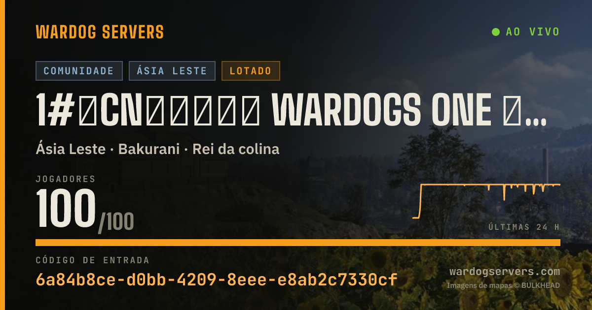 Banner de status ao vivo de 1#【CN】战犬一号 wardogs one 官方经济｜24小时通宵社区服｜QQ群：1015264983