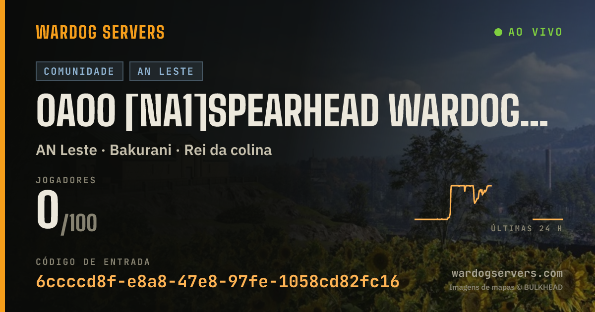 Banner de status ao vivo de 0A00 [NA1]SpearHead Wardogs Core |Discord.gg/spear-head