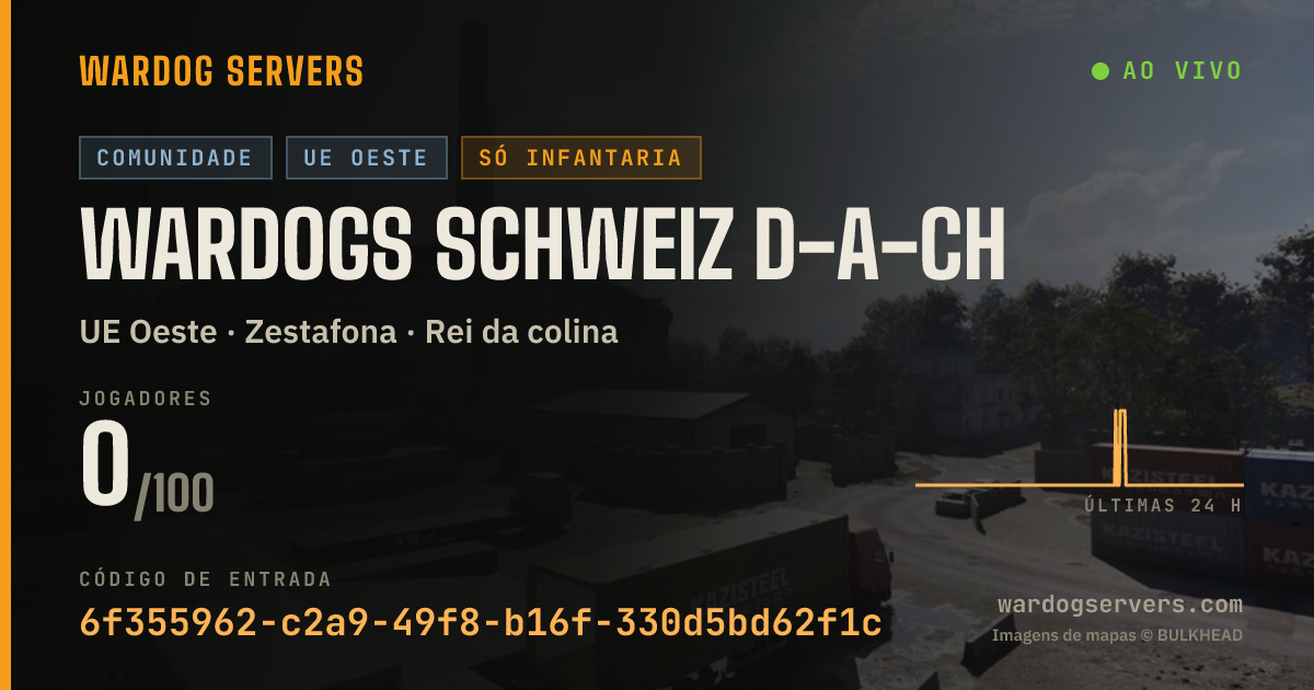 Banner de status ao vivo de Wardogs Schweiz D-A-CH