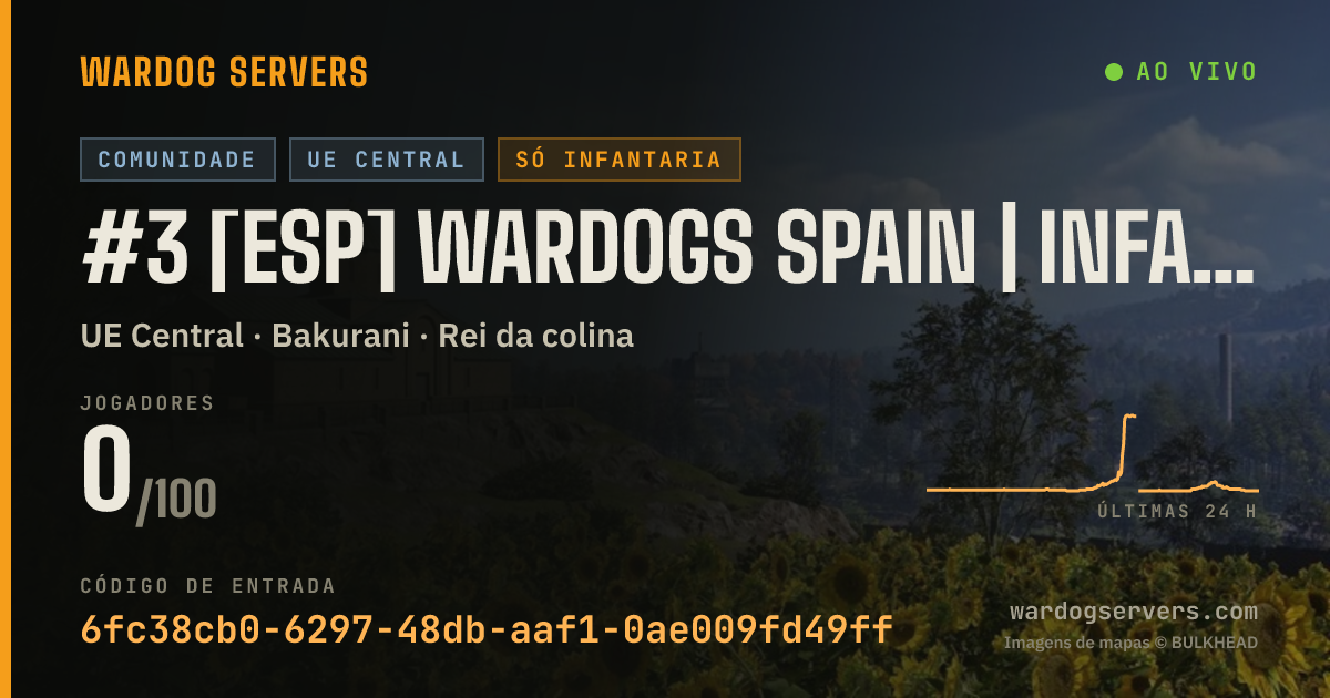 Banner de status ao vivo de #3 [ESP] WARDOGS SPAIN | INFANTRY ONLY | wardogsspain.com