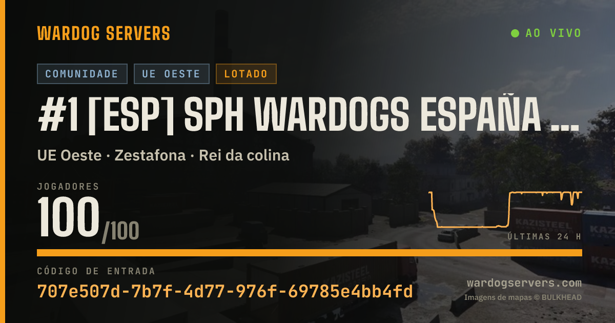 Banner de status ao vivo de #1 [ESP] SPH WARDOGS ESPAÑA | discord.me/sph | sph-clan.com