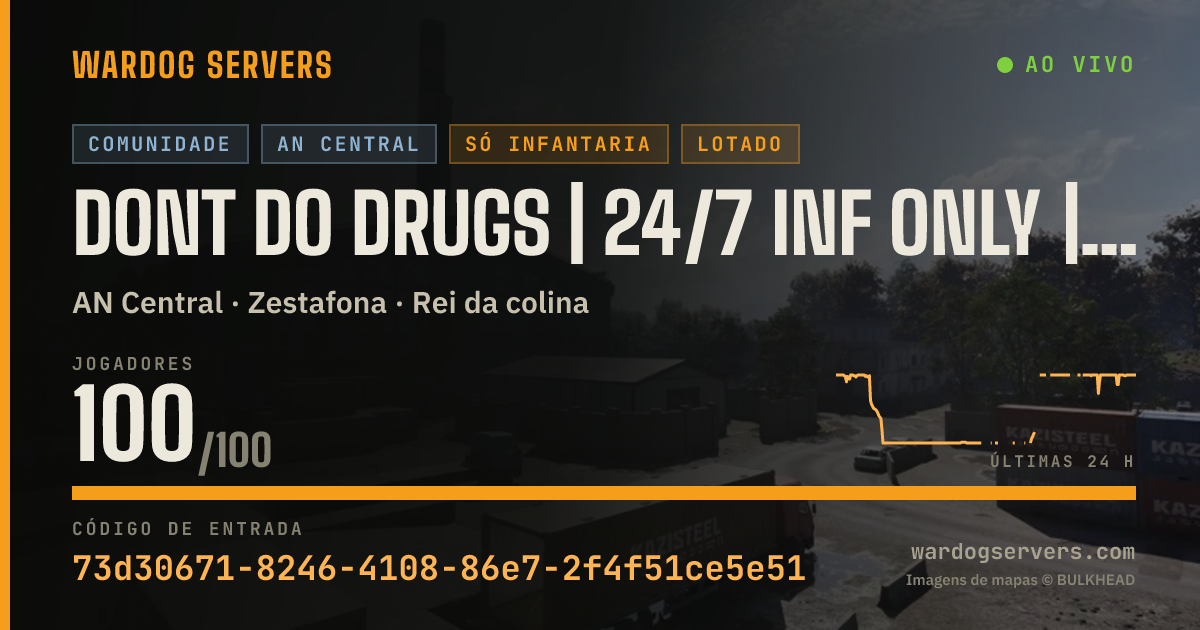Banner de status ao vivo de Dont Do Drugs | 24/7 INF ONLY | Stats | discord.gg/dontdodrugs