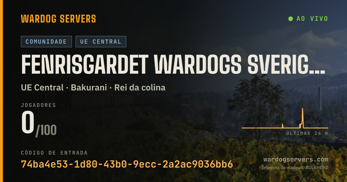 Banner de status ao vivo de Fenrisgardet Wardogs Sverige [SWE/ENG] dsc.gg/fenrisgardet