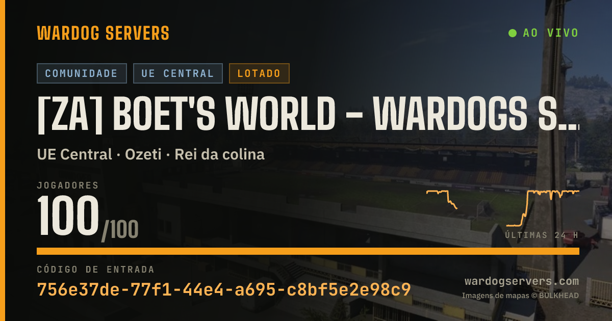 Banner de status ao vivo de [ZA] BOET'S WORLD - Wardogs South Africa