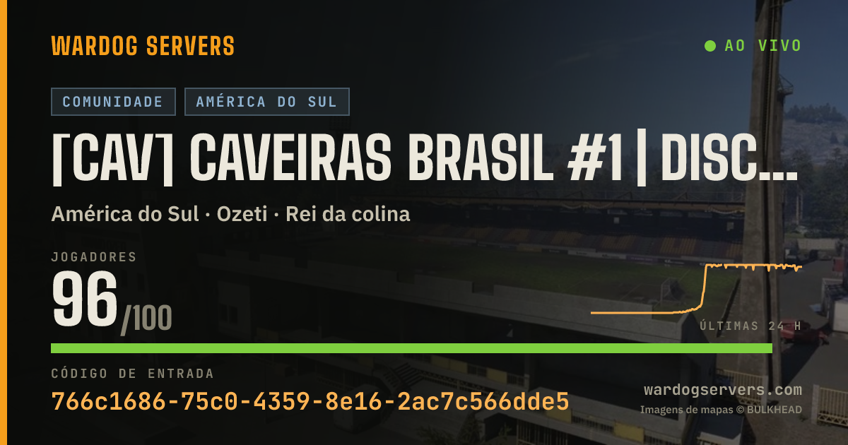 Banner de status ao vivo de [CAV] CAVEIRAS BRASIL #1 | discord.gg/caveiras