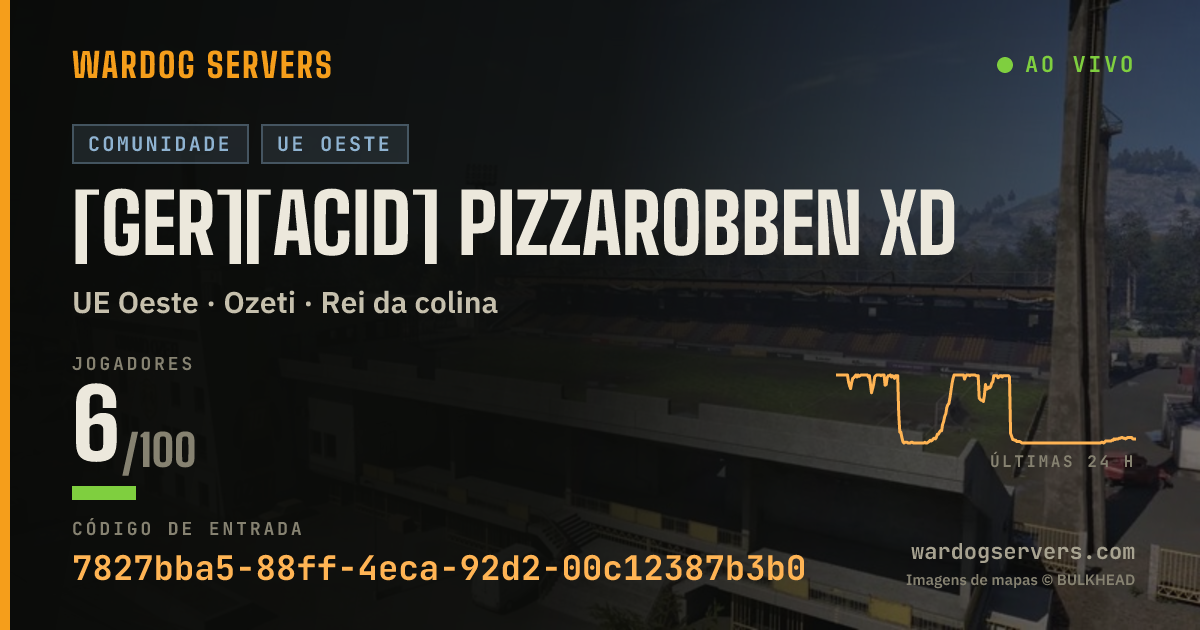Banner de status ao vivo de [GER][ACID] Pizzarobben xD