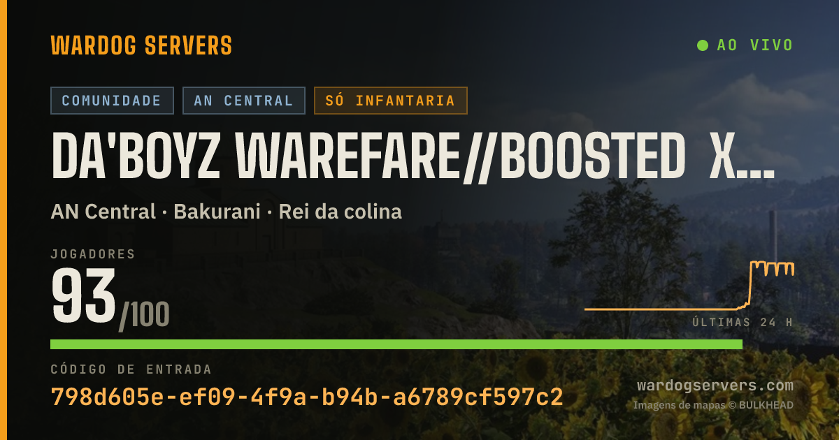 Banner de status ao vivo de Da'Boyz Warefare//Boosted XP cash ACTIVE ADMINS