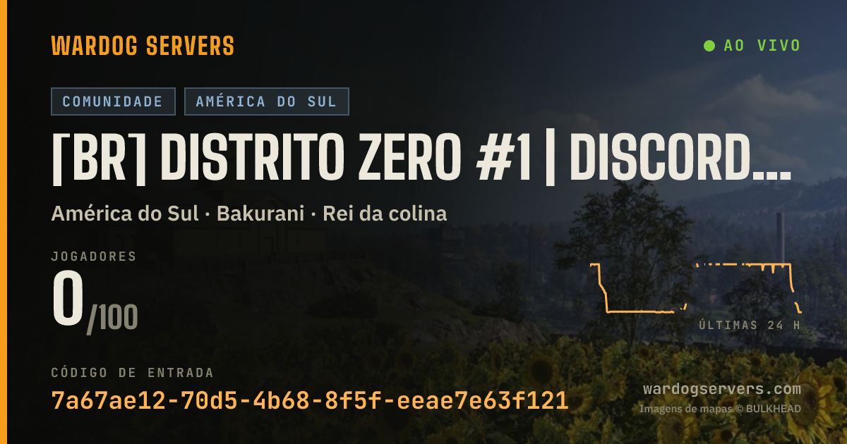 Banner de status ao vivo de [BR] DISTRITO ZERO #1 | Discord.gg/distritozero