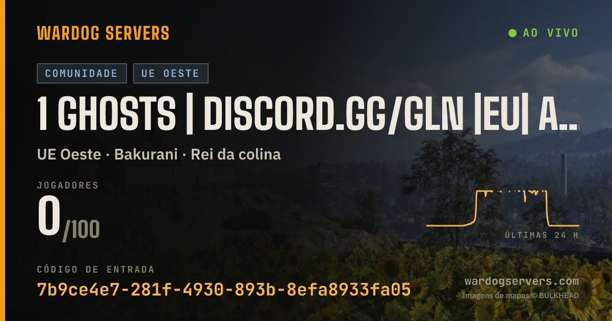 Banner de status ao vivo de 1 Ghosts | Discord.gg/GLN |EU| Active Staff | GLNHQ.CC