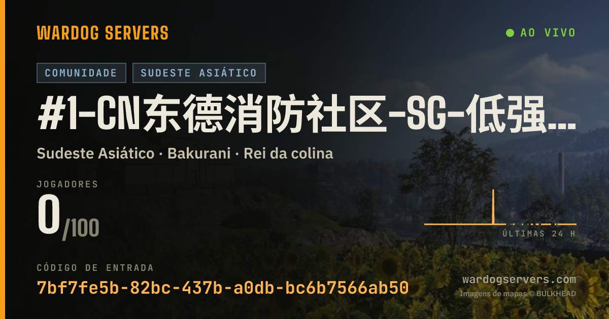 Banner de status ao vivo de #1-CN东德消防社区-SG-低强度-QQ785705622-招管理