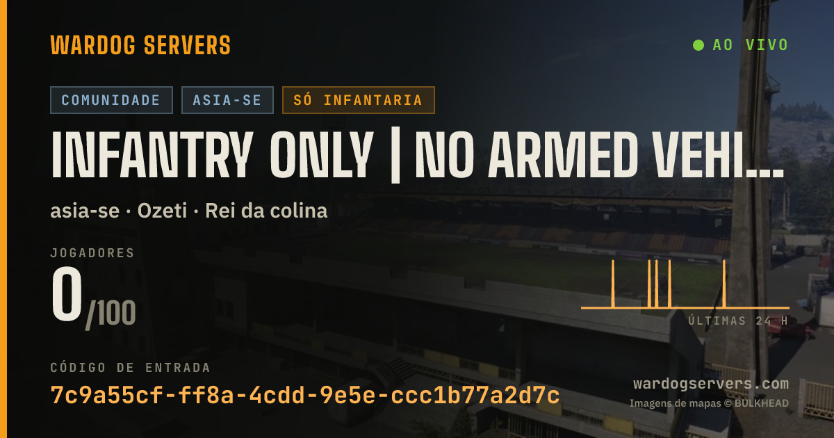 Banner de status ao vivo de Infantry Only | No Armed Vehicles | No Grenade Launcher