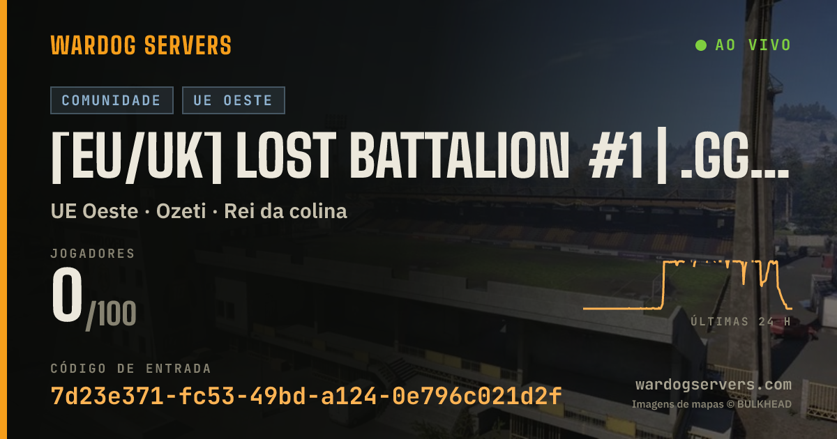 Banner de status ao vivo de [EU/UK] Lost Battalion #1 | .gg/lostbattalion
