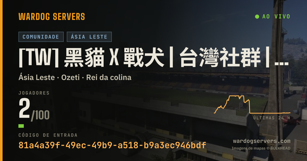 Banner de status ao vivo de [TW] 黑貓 x 戰犬 | 台灣社群 | DC審核制