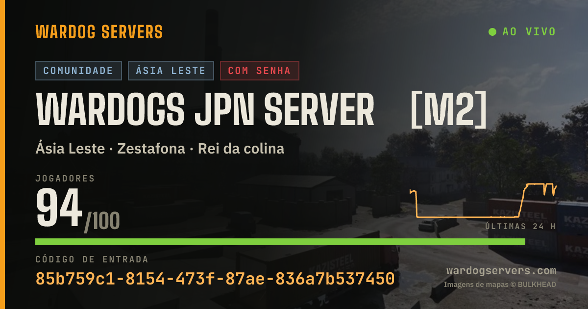 Banner de status ao vivo de WARDOGS JPN SERVER ［M2］