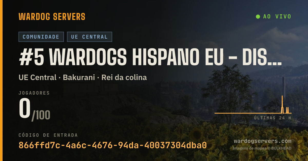 Banner de status ao vivo de #5 Wardogs Hispano EU - Discord.gg/wdh
