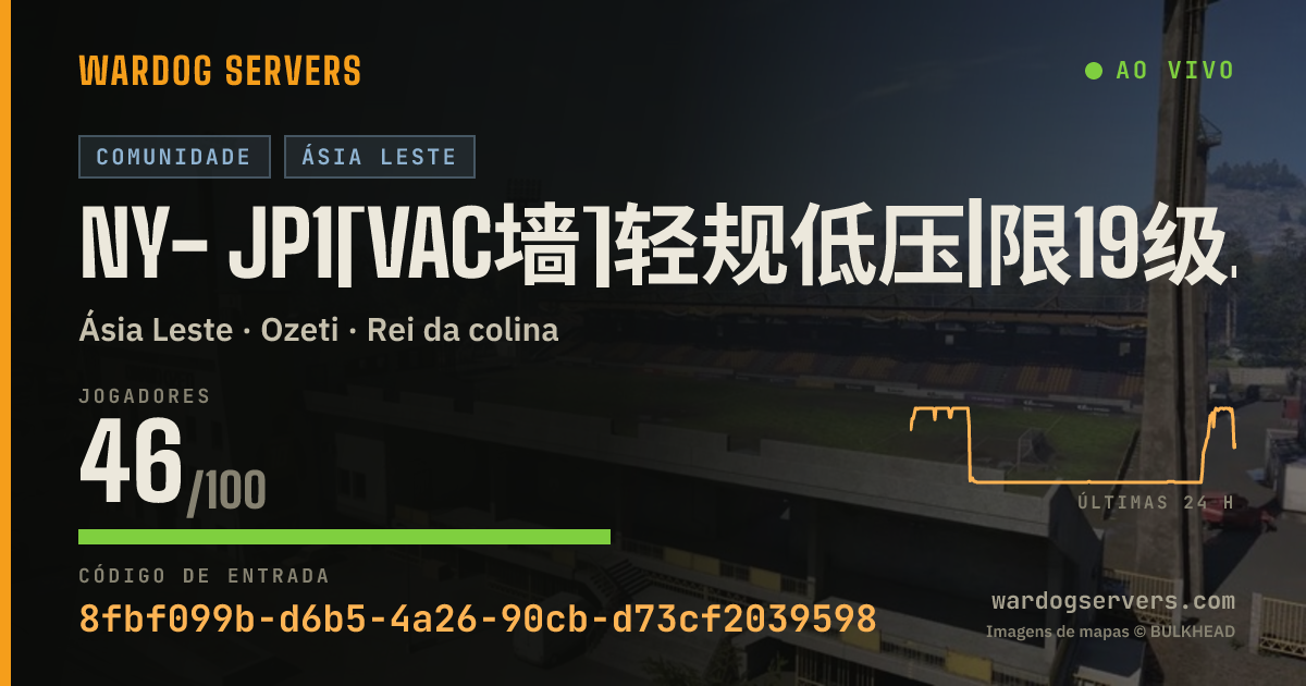 Banner de status ao vivo de NY- JP1[VAC墙]轻规低压|限19级生涯武器｜禁止狙武直坦克Q1125201739