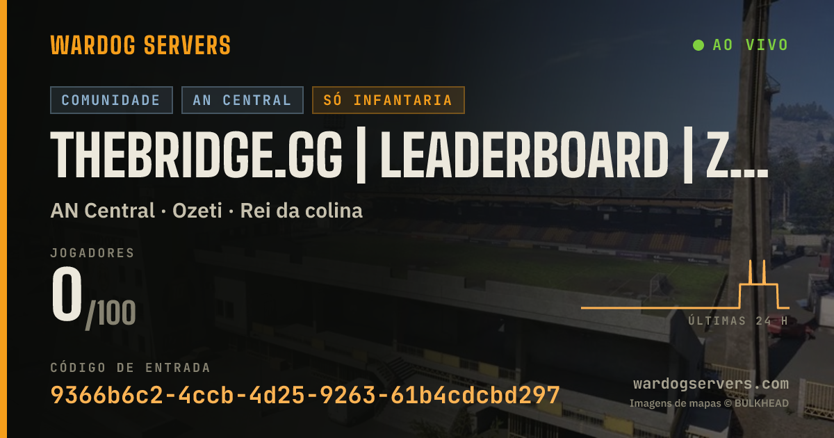 Banner de status ao vivo de theBRIDGE.gg | Leaderboard | Zestafona & Ozeti