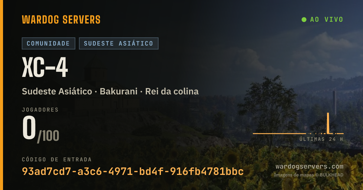 Banner de status ao vivo de XC-4