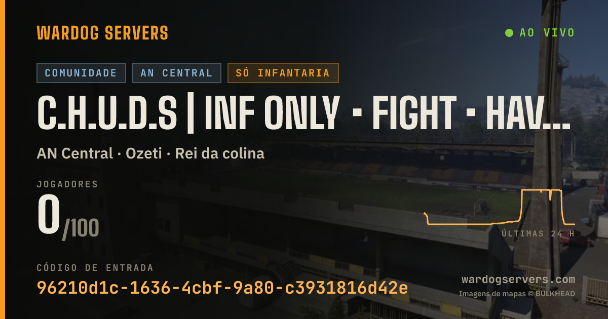 Banner de status ao vivo de C.H.U.D.S | INF ONLY • Fight • Have Fun | [NA] Central