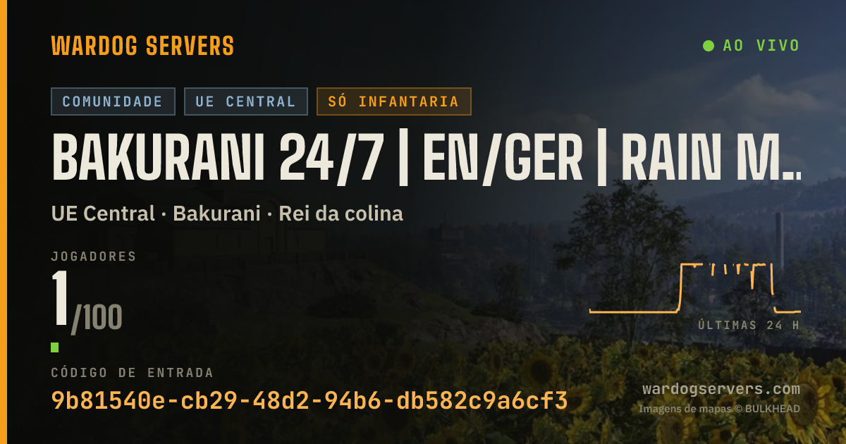 Banner de status ao vivo de BAKURANI 24/7 | EN/GER | RAIN MODE | BAKURANI HUB
