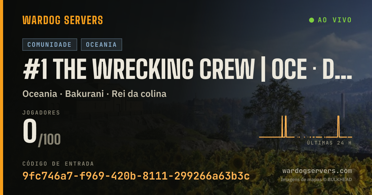 Banner de status ao vivo de #1 THE WRECKING CREW | OCE · discord.gg/fireplay