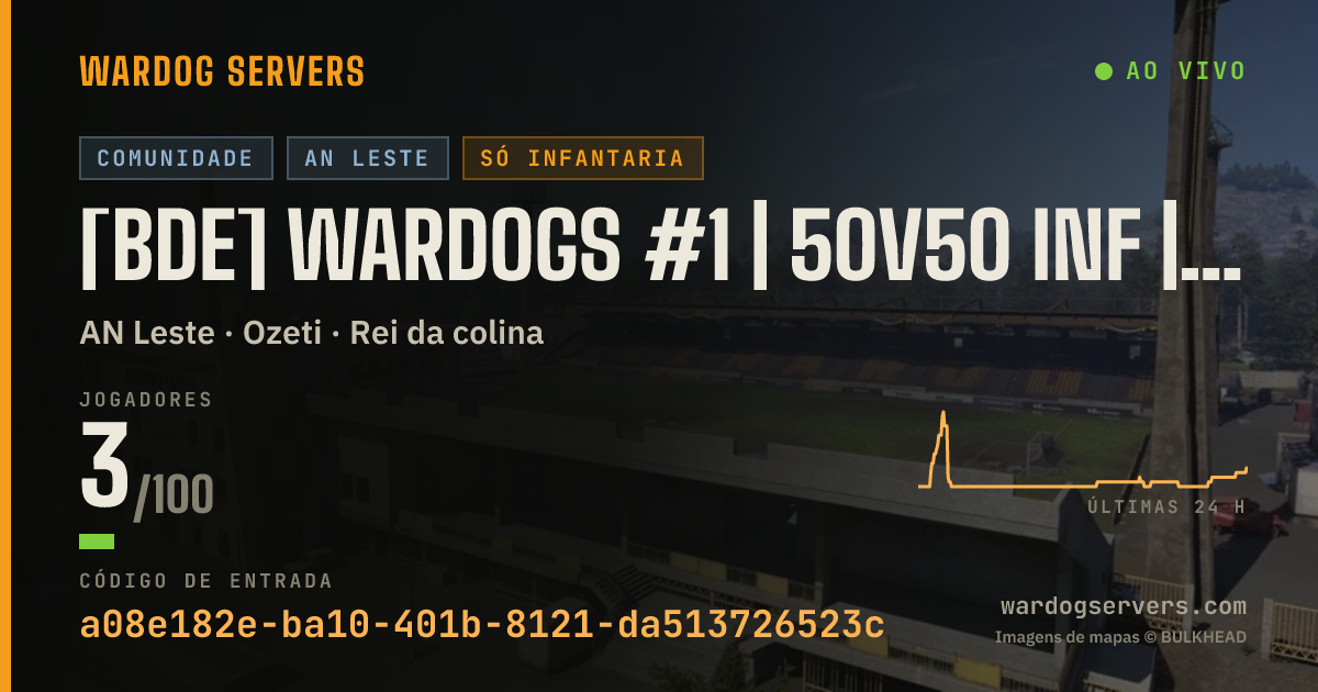 Banner de status ao vivo de [BDE] WARDOGS #1 | 50V50 INF | discord.gg/yHMFPWvkZ3