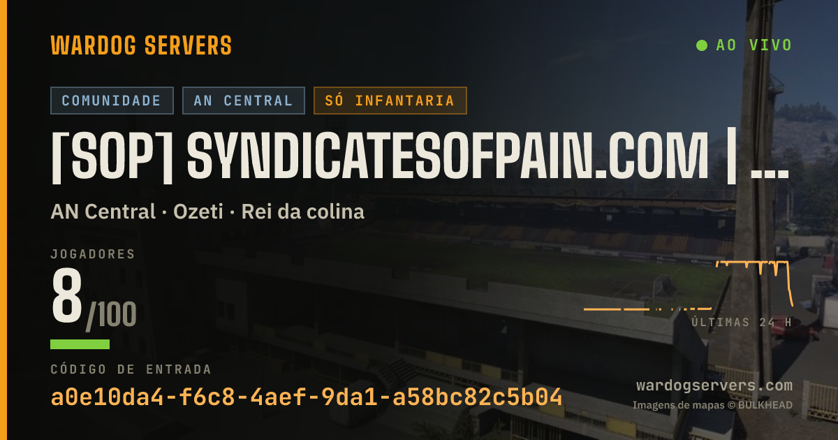 Banner de status ao vivo de [SoP] syndicatesofpain.com | No GL's on Heli's