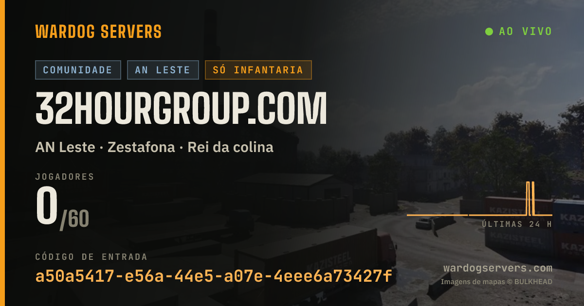 Banner de status ao vivo de 32HourGroup.COM