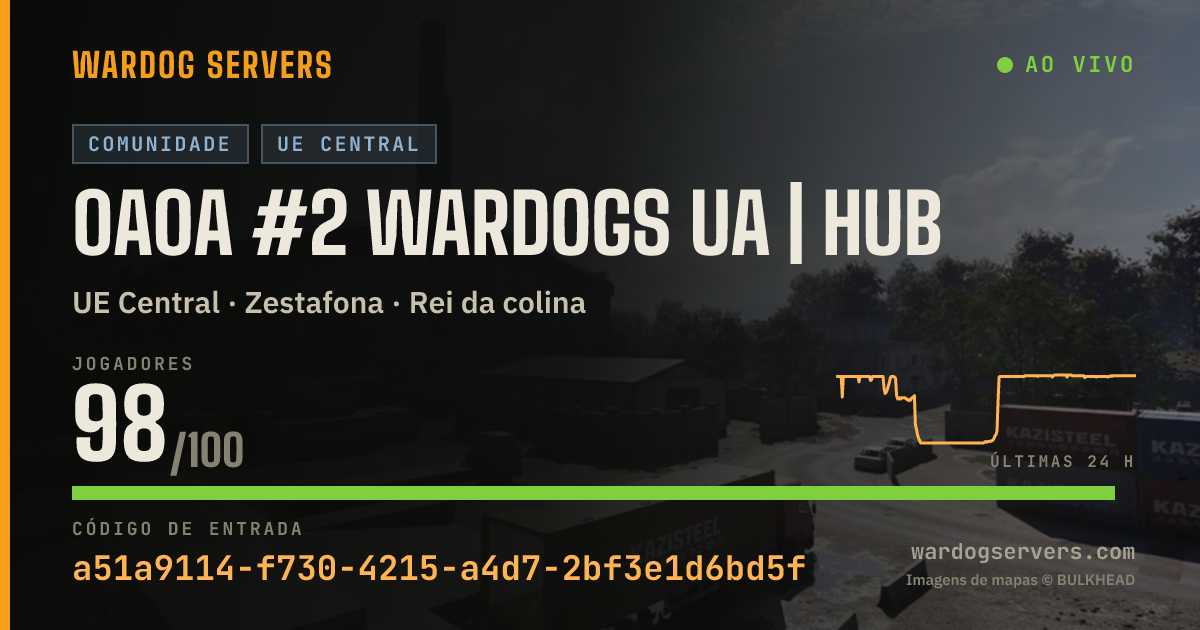 Banner de status ao vivo de 0A0A #2 WARDOGS UA | HUB