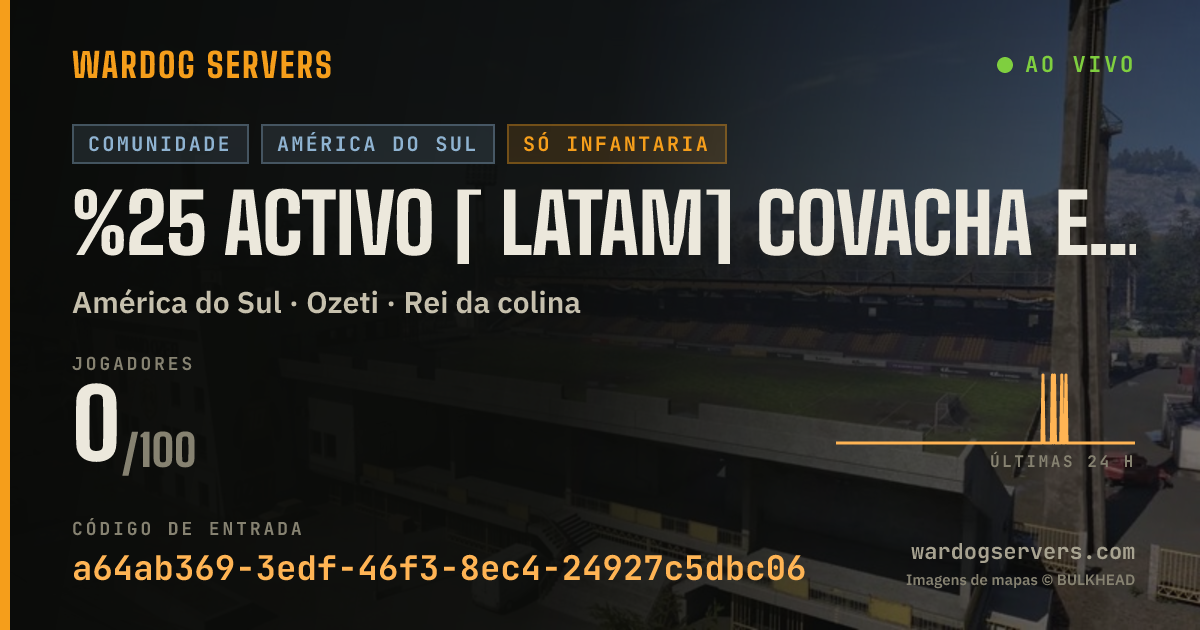 Banner de status ao vivo de %25 ACTIVO [ LATAM] COVACHA ESP - discord.gg/lacovacha