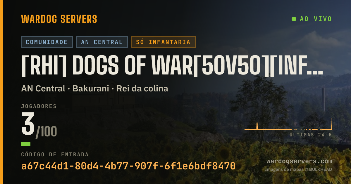 Banner de status ao vivo de [RHI] Dogs of War[20P Start]- Join us @discord.gg/rhi