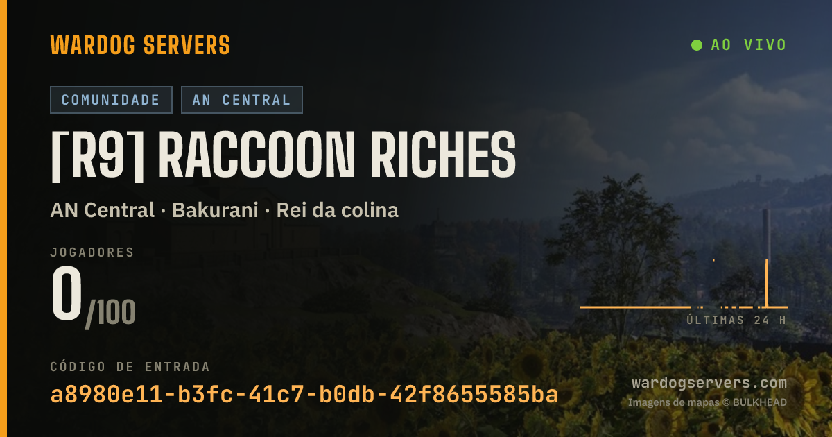Banner de status ao vivo de [R9] Raccoon Riches