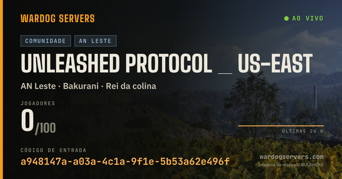 Banner de status ao vivo de Unleashed Protocol _ US-EAST