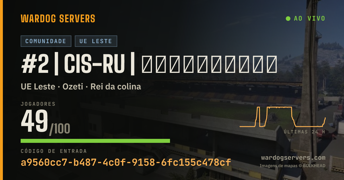Banner de status ao vivo de #2 | CIS-RU | Сообщество