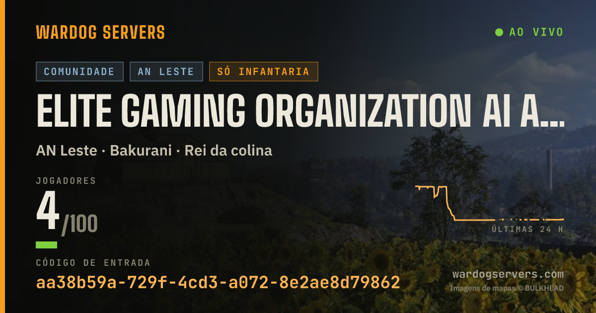 Banner de status ao vivo de Elite Gaming Organization AI Anticheat LIVE Admin $ Bonus
