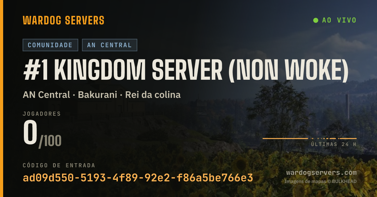 Banner de status ao vivo de #1 Kingdom Server (Non Woke)