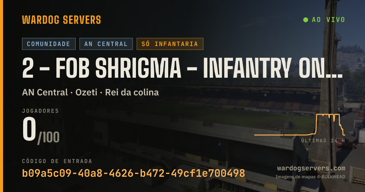 Banner de status ao vivo de 2 - FOB SHRIGMA - Infantry Only - MIDWEST - discord.gg/shrigma